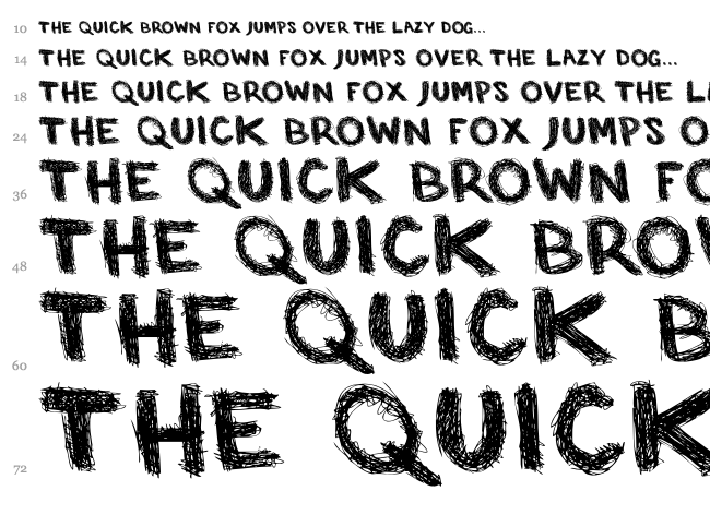 SP Caffeine font waterfall